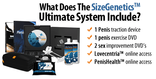 sizegenetics what you get